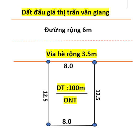 Bán 2 lô đất đấu giá gần vòng xuyến văn giang diên tích 100.8m, 100m co vỉa hè - Ảnh 1